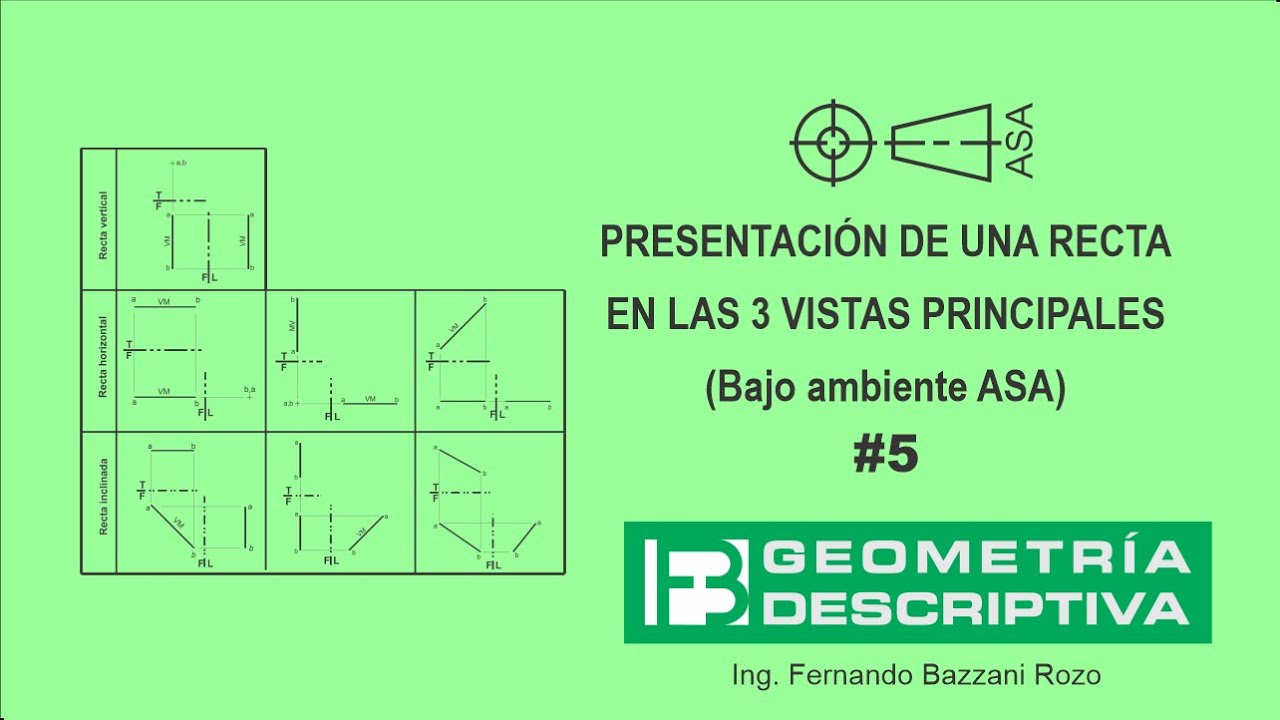 Presentación de una recta en las 3 vistas principales y deducción de reglas