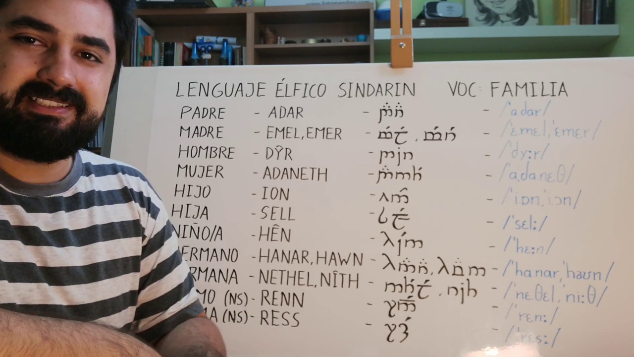 Aprender LENGUAJE ELFICO SINDARIN Vocabulario, pronunciación, ortografía y tengwar de familiares
