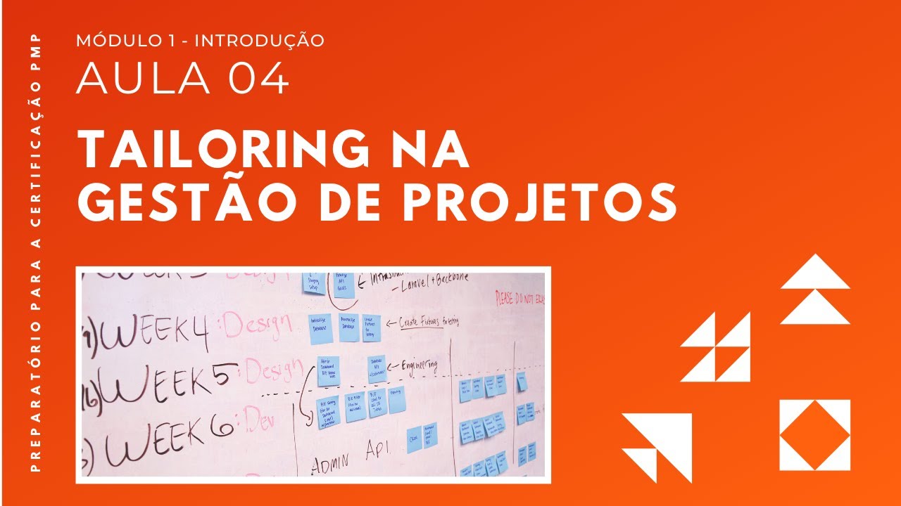 Tailoring na Gestão de Projetos | Capítulo 1 - aula 04