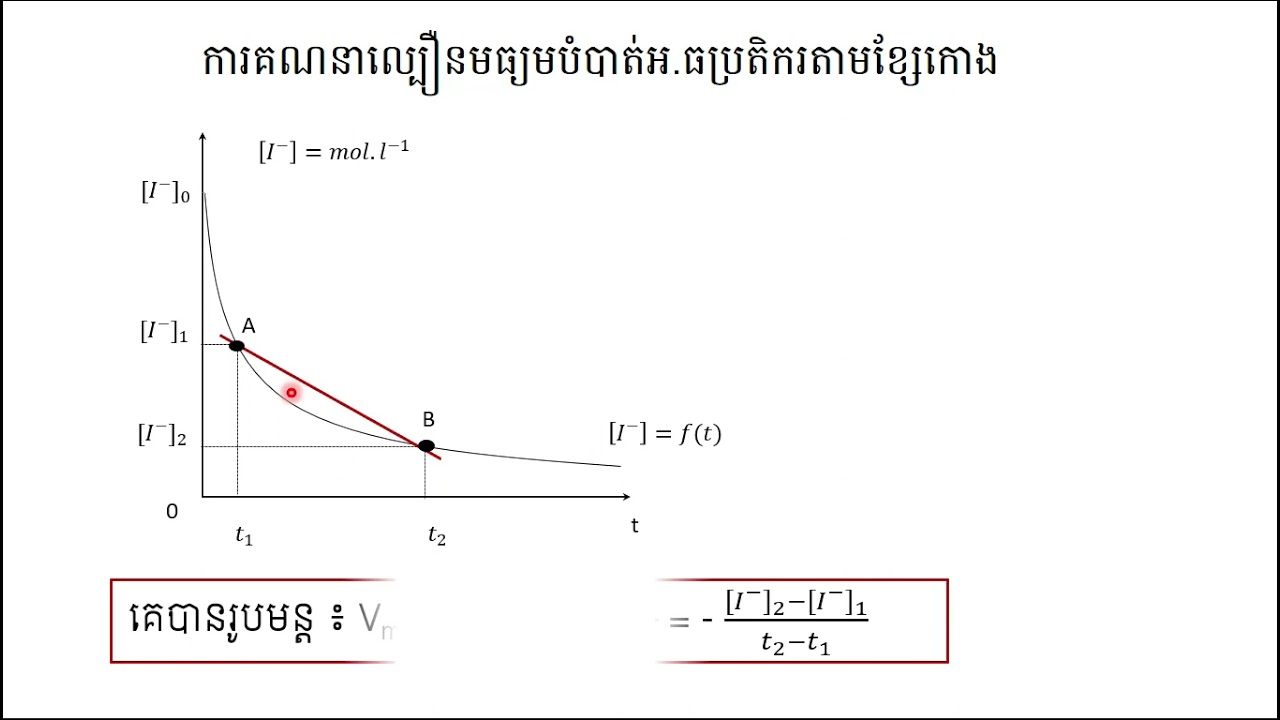 ការគណនាល្បឿនមធ្យមបំបាត់អង្គធាតុប្រតិករតាមខ្សែកោង