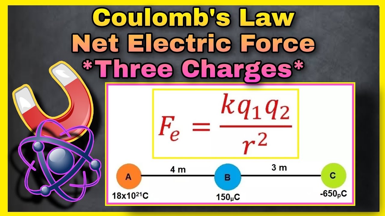 Coulomb's Law | Net Electric Force between Three Charges | PART 2 | TAGALOG-ENGLISH