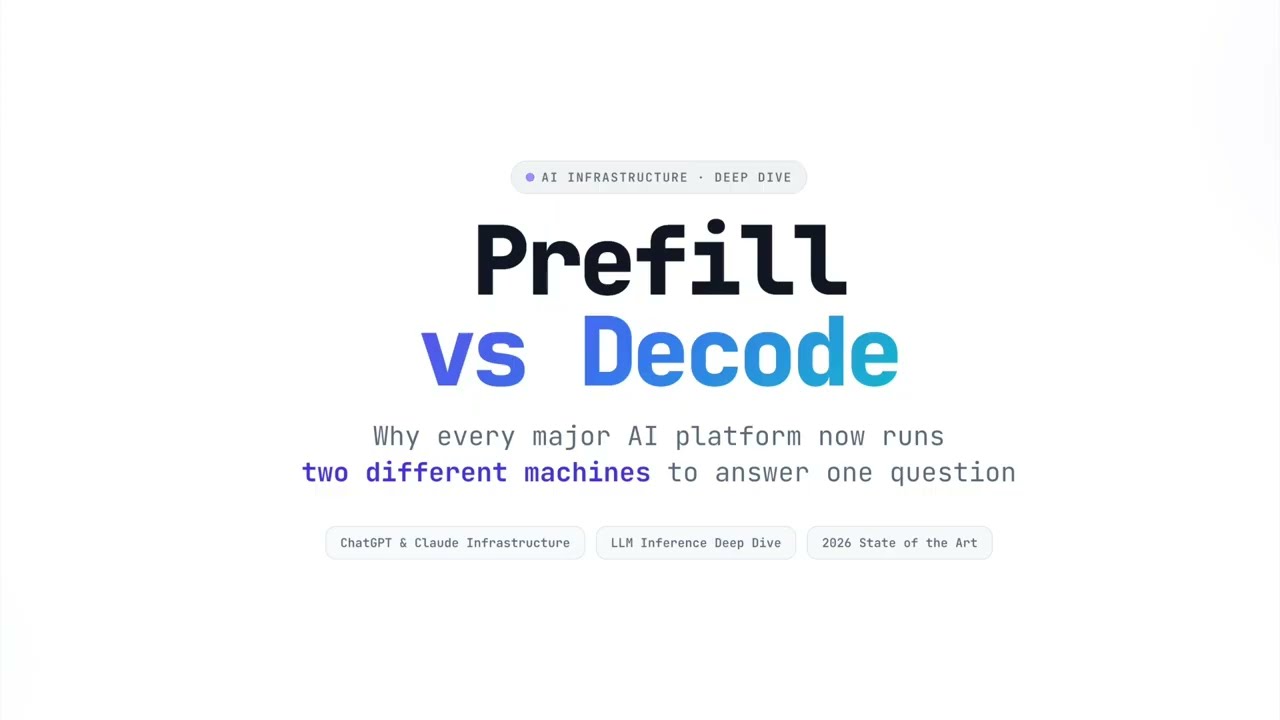 LLM Inference Explained: The Architecture Behind ChatGPT, Claude, and Gemini