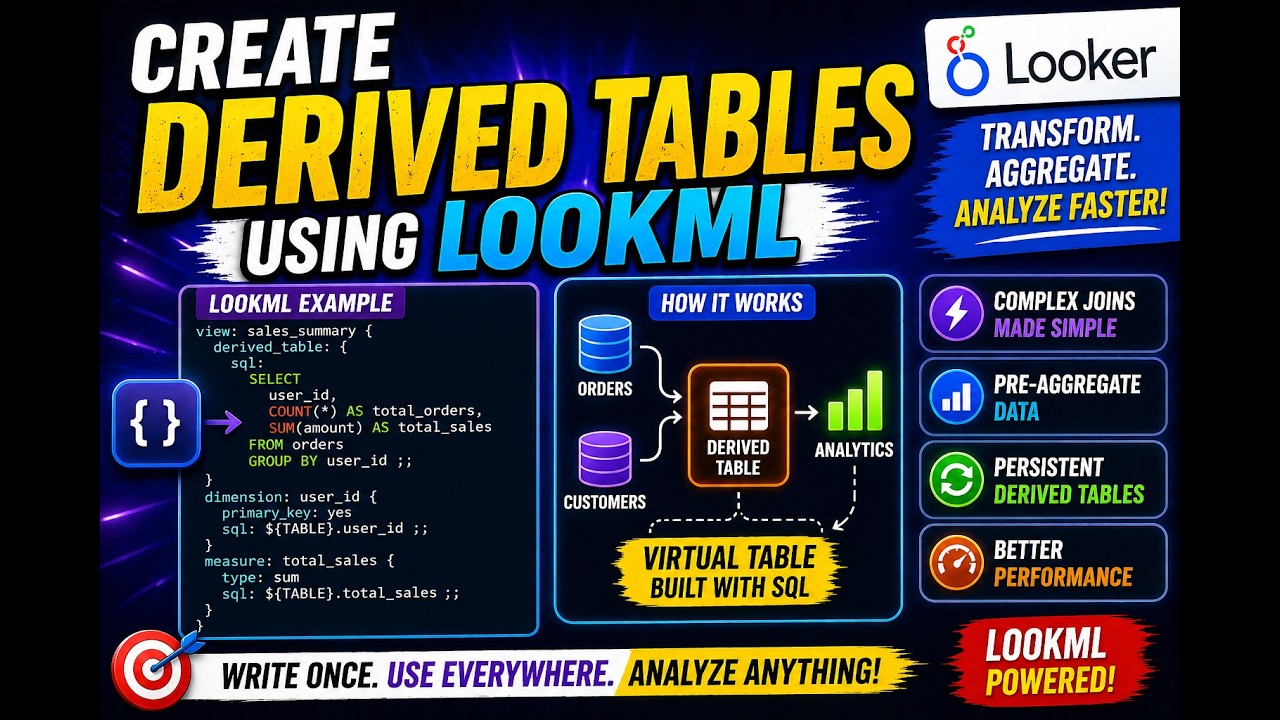 The #1 LookML Mistake You're Making with Derived Tables