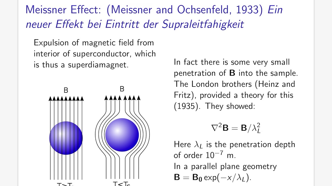 Lecture 21 Part I: Superconductivity, Experiments, BCS Theory