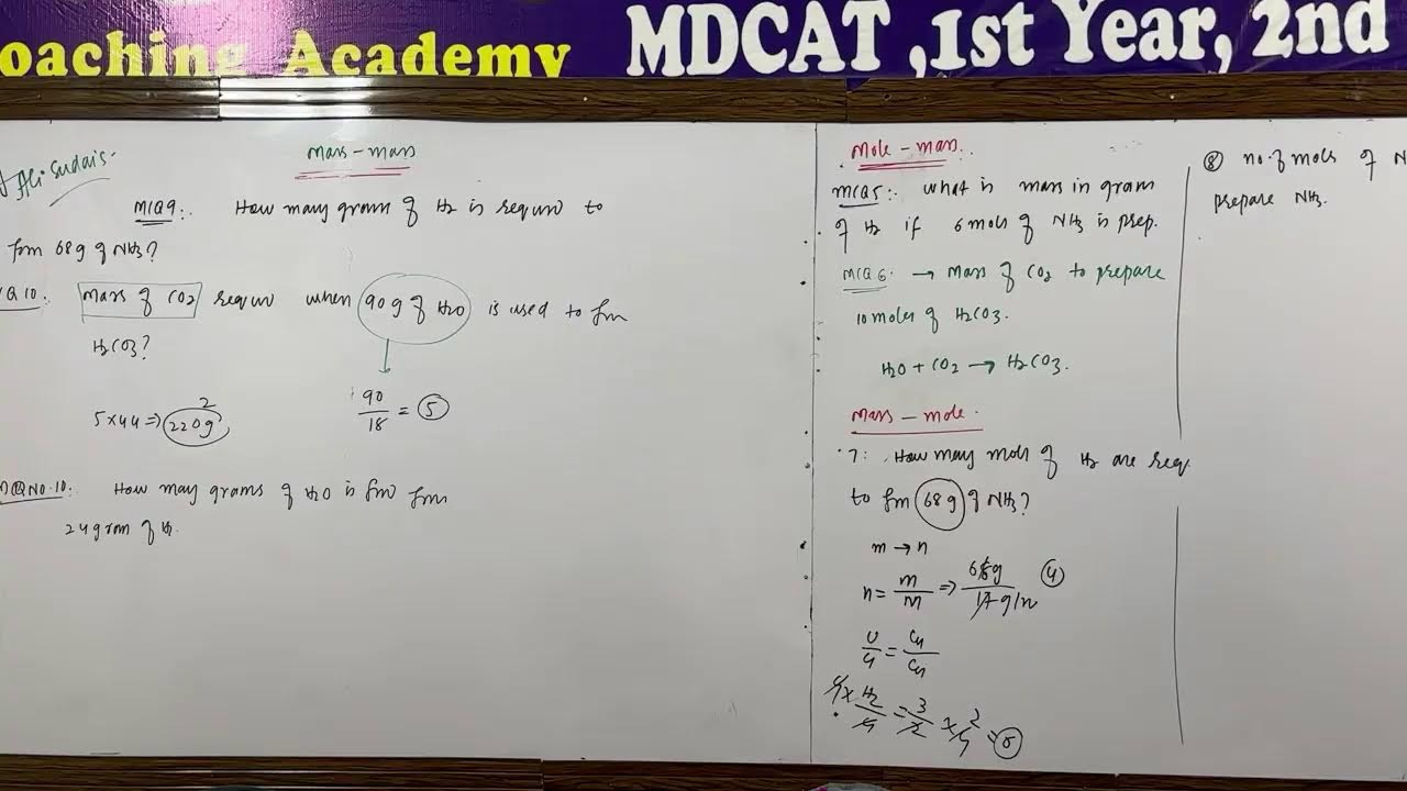 MDCAT 2025 Lecture 12
