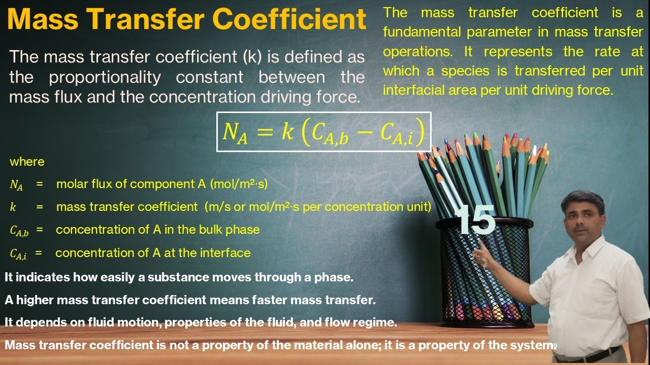 15   Introduction to Mass Transfer Coefficient