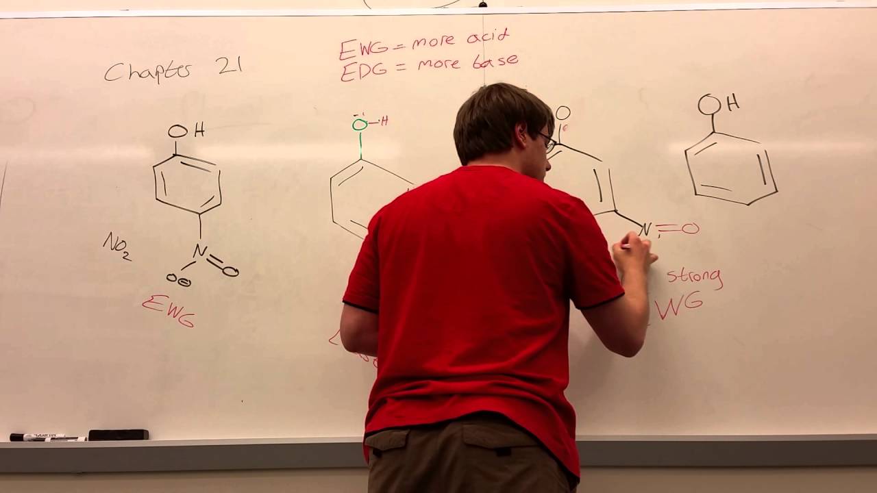 Chapter 21 Part 1 - Acidity of Phenols
