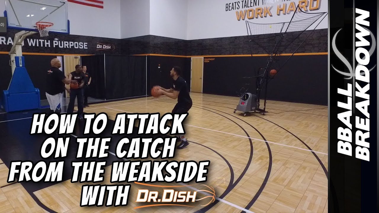 Basketball DRILLS: How To Attack From The Weakside
