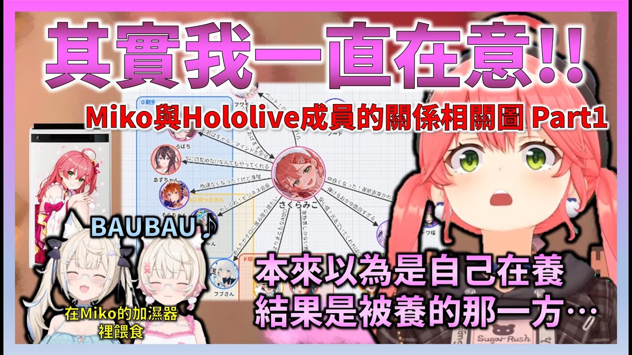 在「Hololive成員關係圖」直播中，Miko公開表示她一直很在意自己最近被Fuwamoko小看這件事【Hololive中文】【日本語字幕付き】【さくらみこ/ホロライブ切り抜き 】