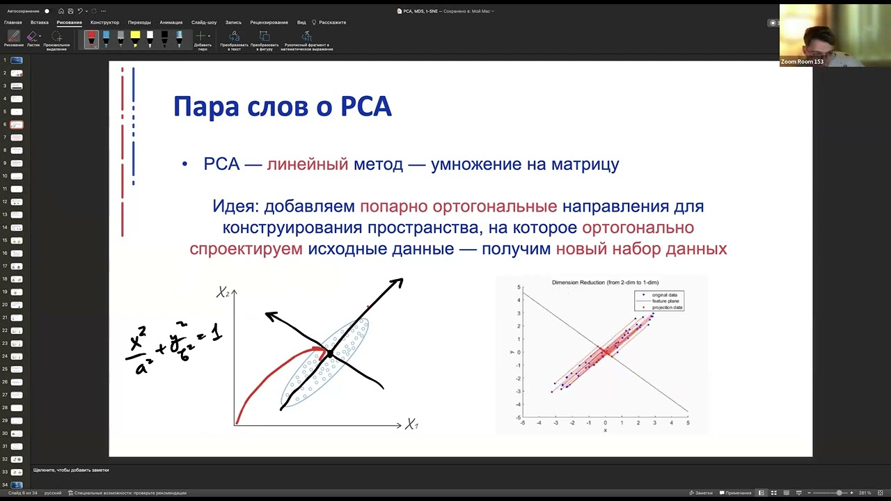 20.02.2024 Метод главных компонент (PCA), MDS, t-SNE