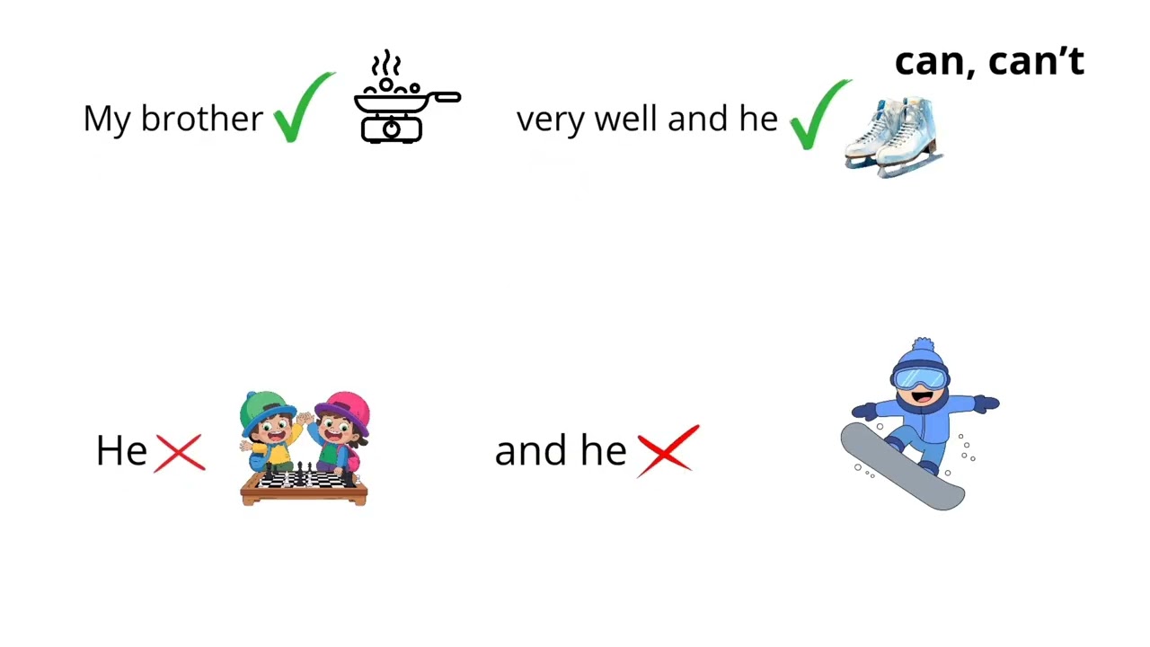 Brainy 4 Unit 5 lesson 3