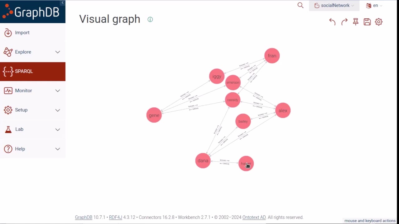 GraphDB | Built-in Graph Search Algorithms