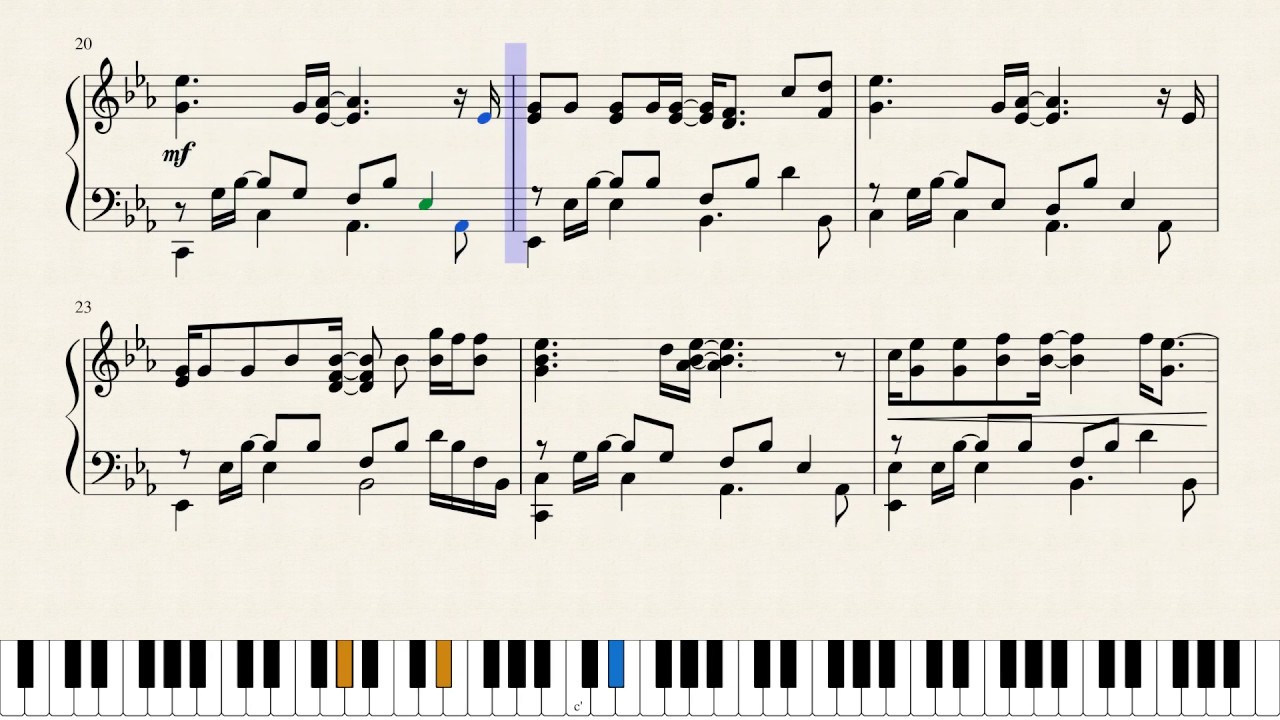 Save You - Simple Plan (piano cover)