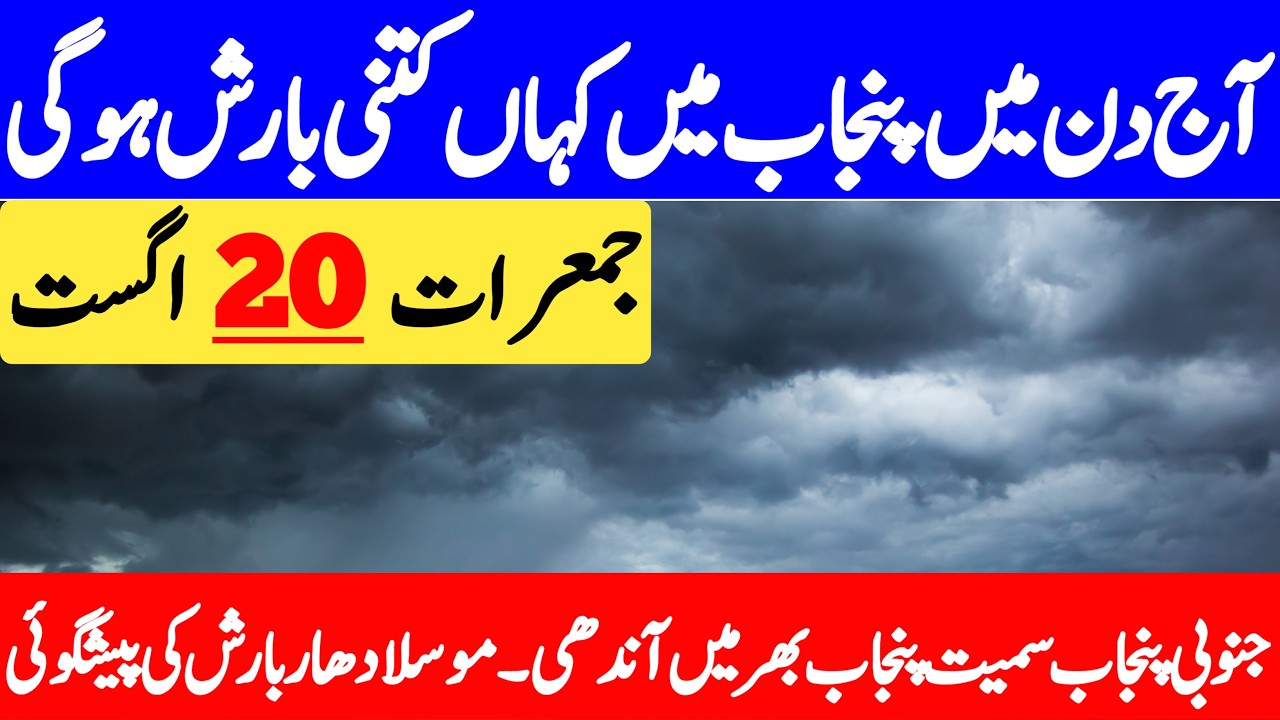Rains Alert : More Torrential Rainfall Prediction For Weekend | Today Weather Update