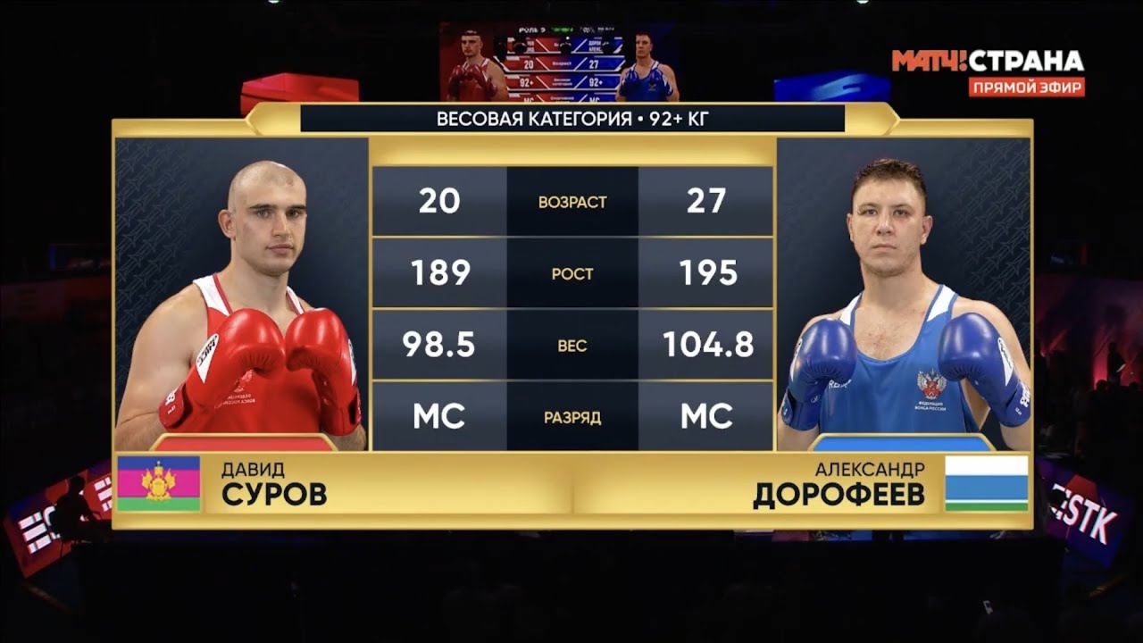 David Surov vs. Alexander Dorofeev Russian National Championships 2025 Final (92+kg)