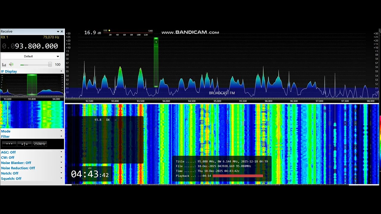 [tropo] 93,8 - Jouluradio, Turku/ Kaarina, Finland, 402 km, 200 W ERP, ID, 18th December, 2025