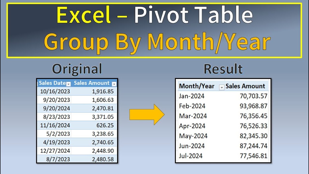 Excel Pivot Table Group Dates by Month and Year