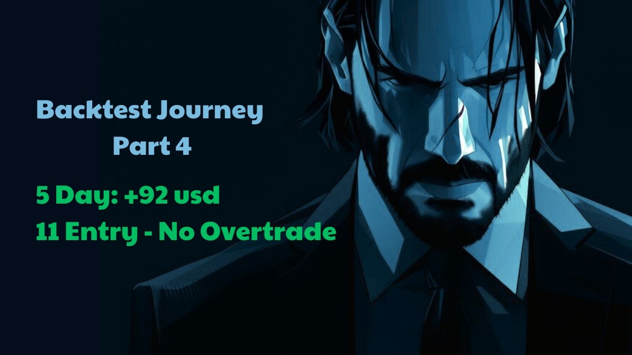(5) Backtest FX-Replay tài khoản 5k - Round 1 - 3rd Time
