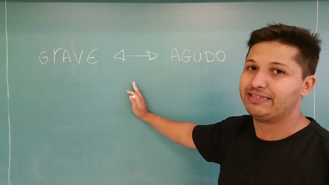 Aula 7   Grave e Agudo