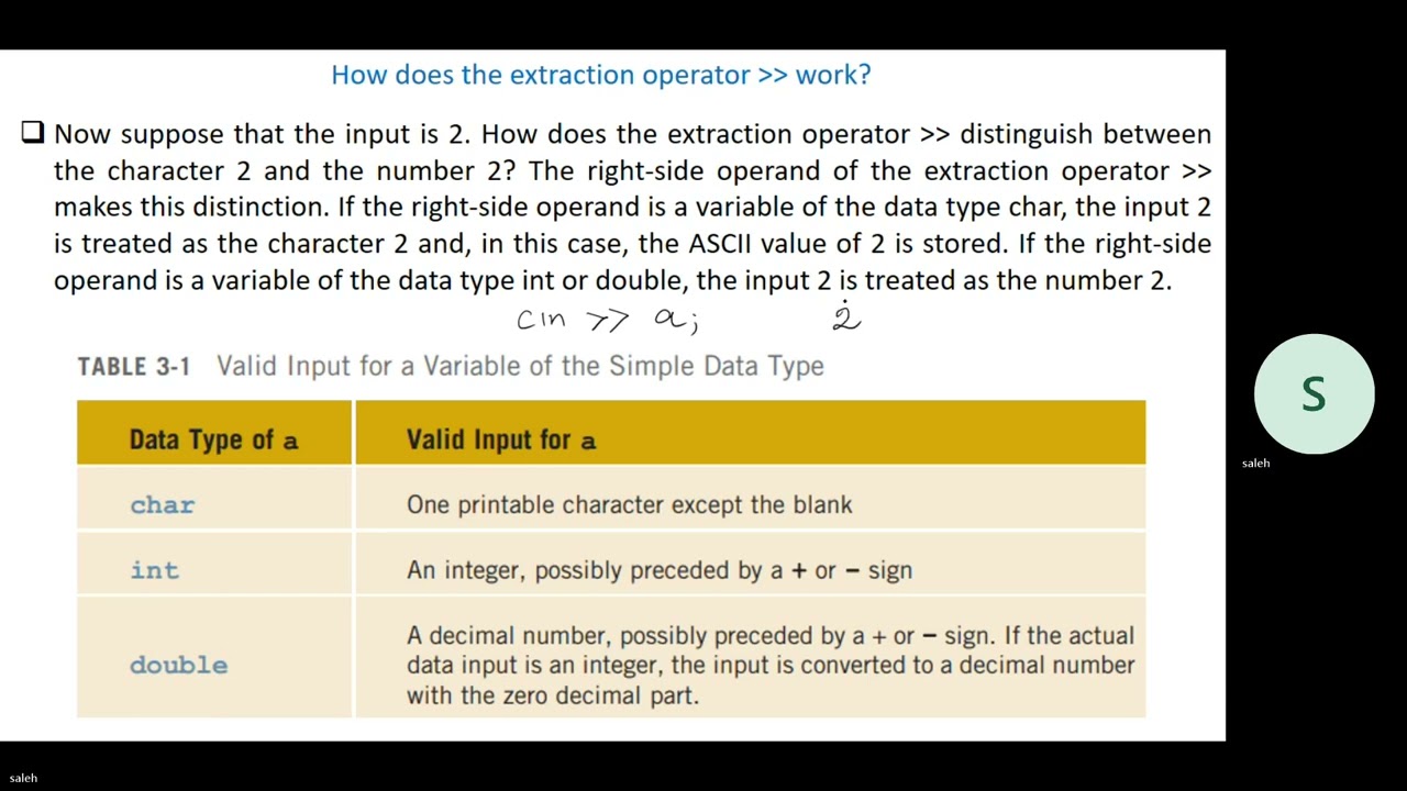 C++ P11 Input/output cin and the Extraction Operator  الجزء 11 الادخال/الاخراج