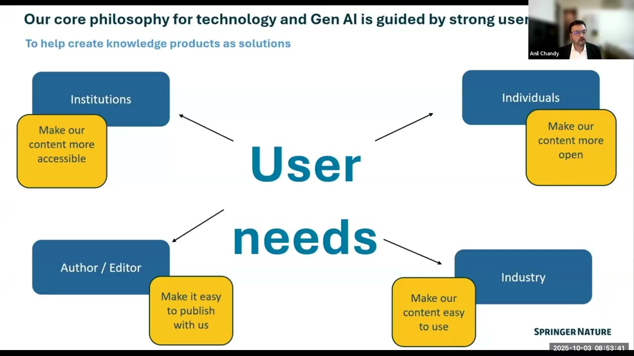Generative AI and Scholarly Publishing: A Publisher and Librarian Perspective