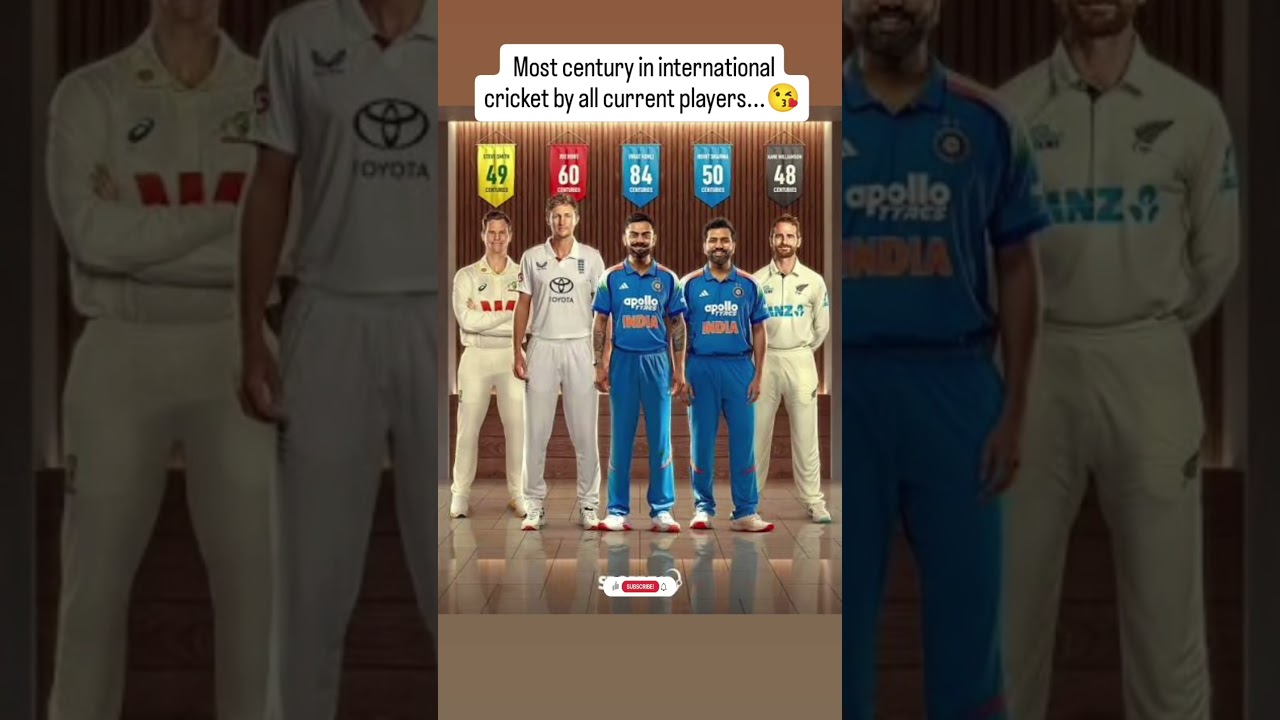 # most century in international cricket still #