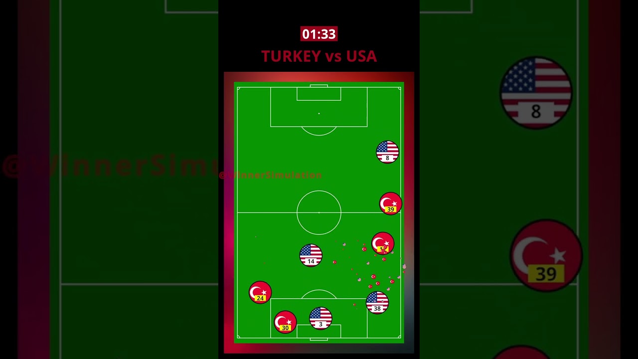 TURKEY vs USA  
