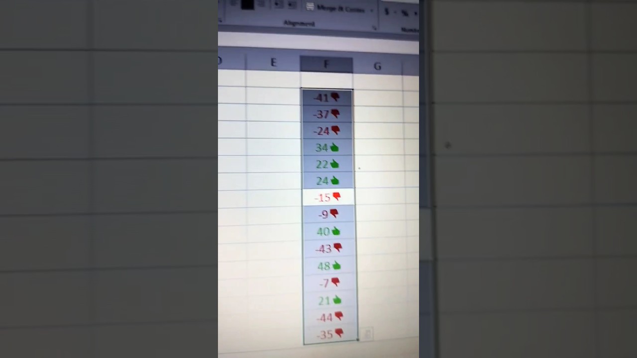 Excel magic tricks like and dislike symbol by negative and positive number #shorts #short #viral