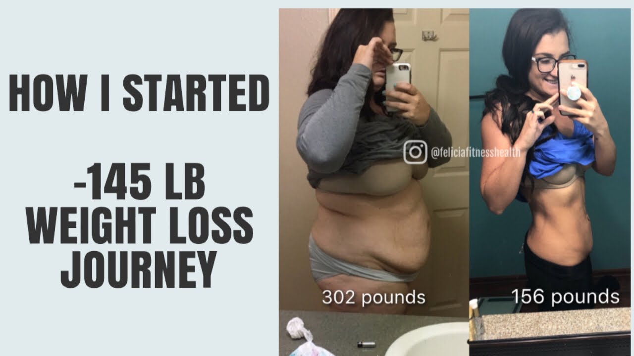 How I Started My Weight Loss Journey