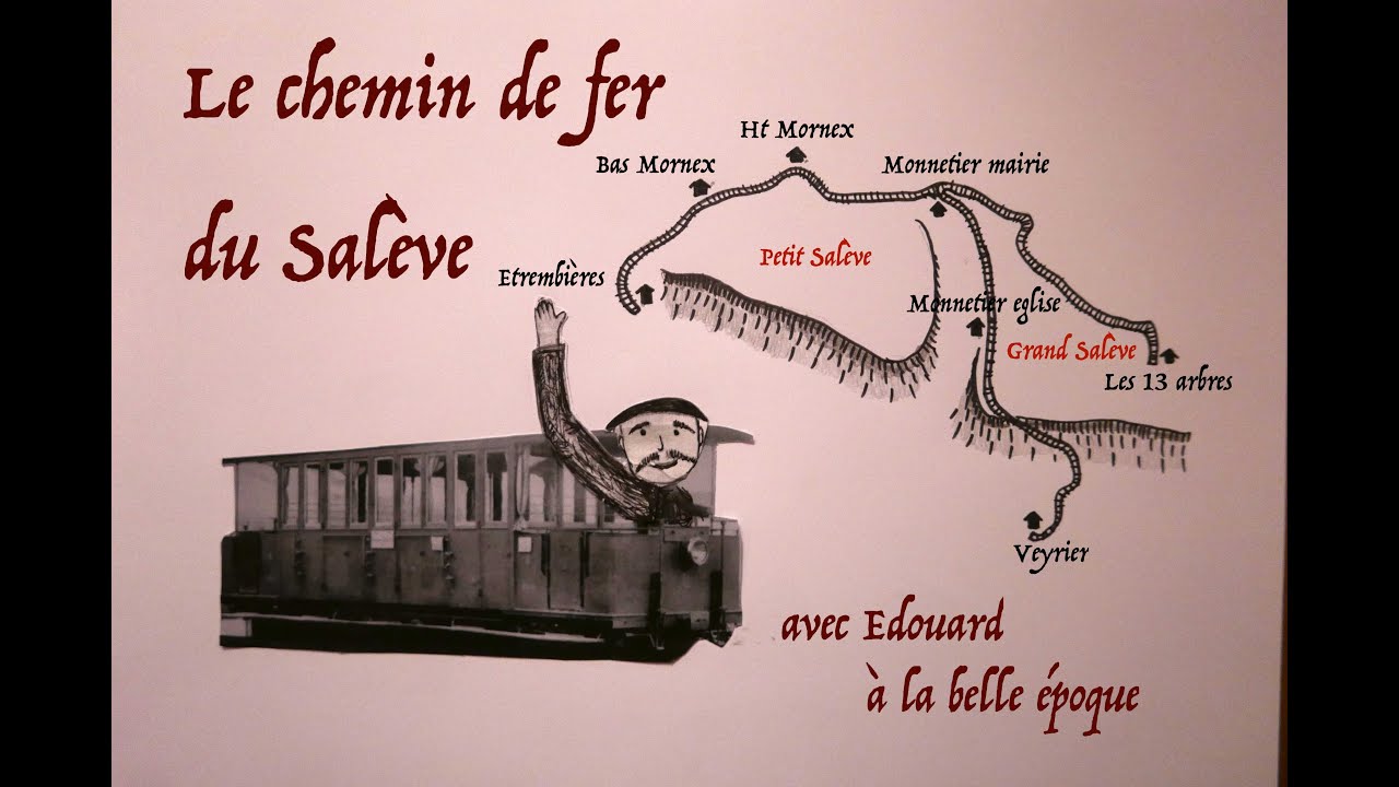 Le chemin de fer du Salève à la belle époque