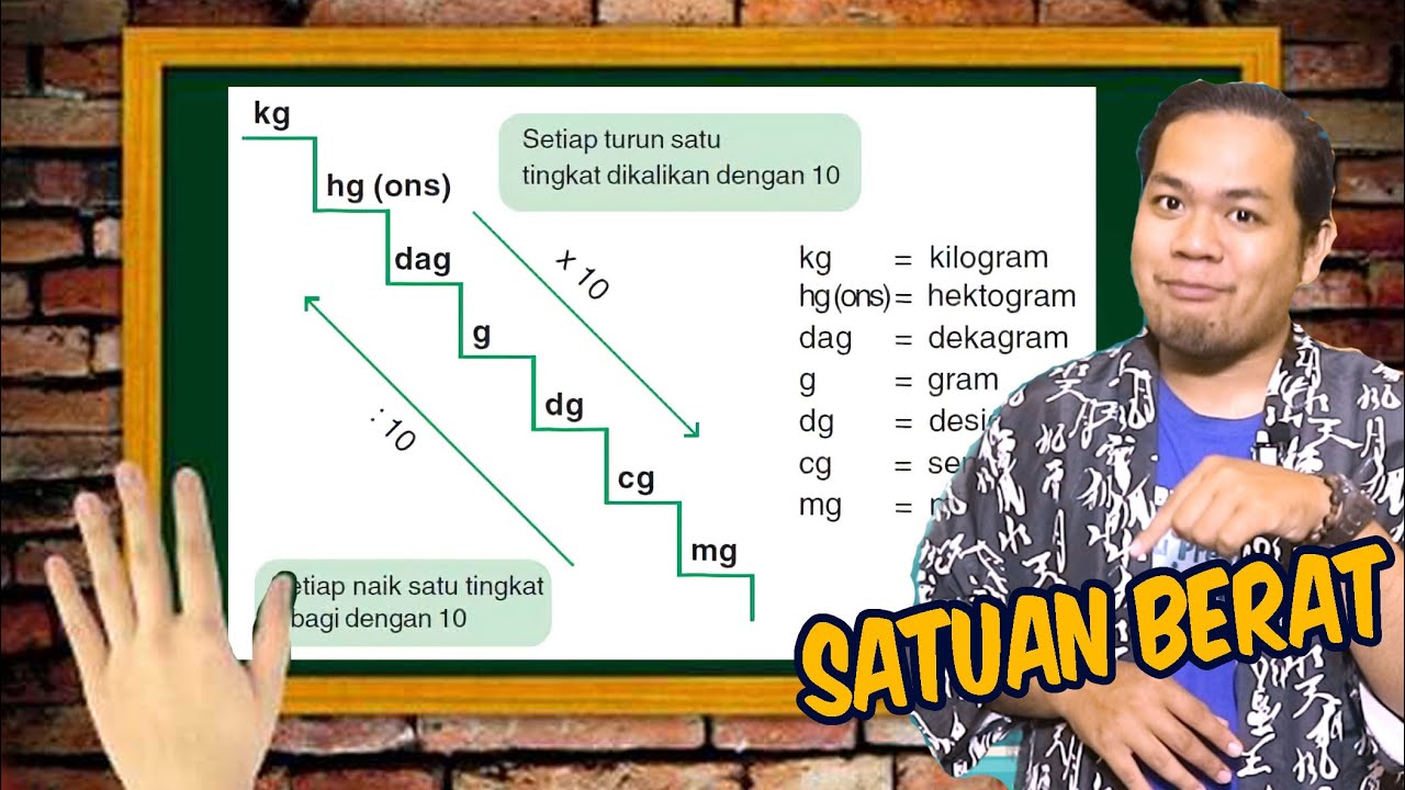 Pengukuran Satuan Berat - Matematika Dasar SD
