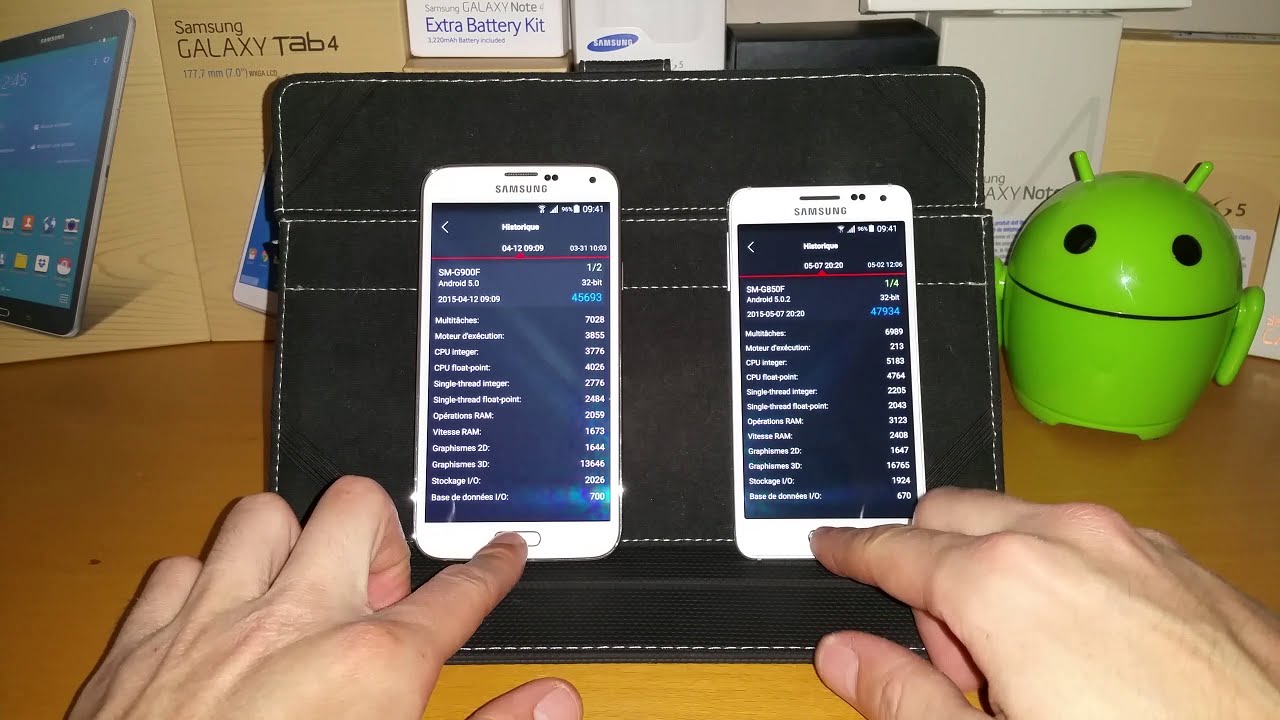Galaxy Alpha (5.0.2) VS Galaxy S5 (5.0) Benchmark Test