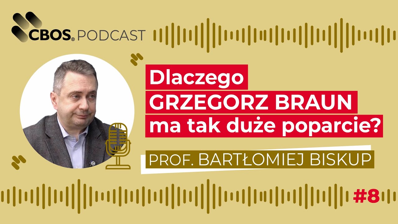 Prof. Bartłomiej Biskup | Dlaczego Grzegorz Braun ma tak duże poparcie?