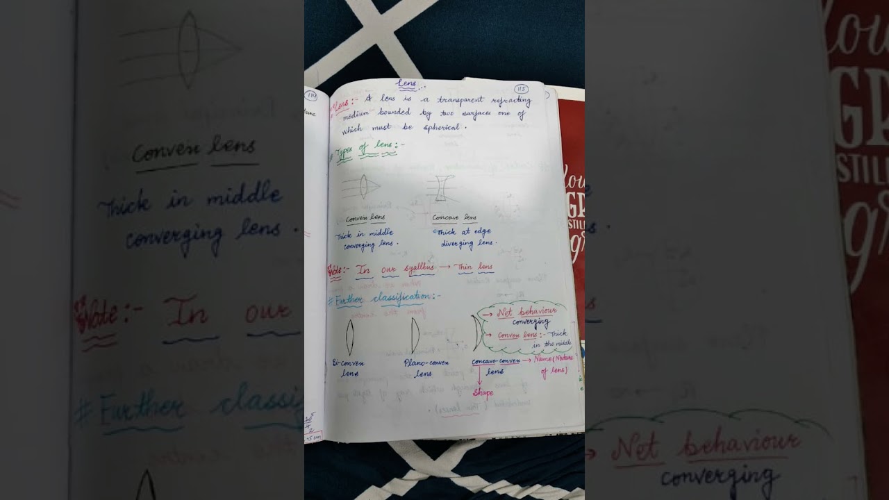 most important questions for 12th class physics Ray optics lens 2026 exam