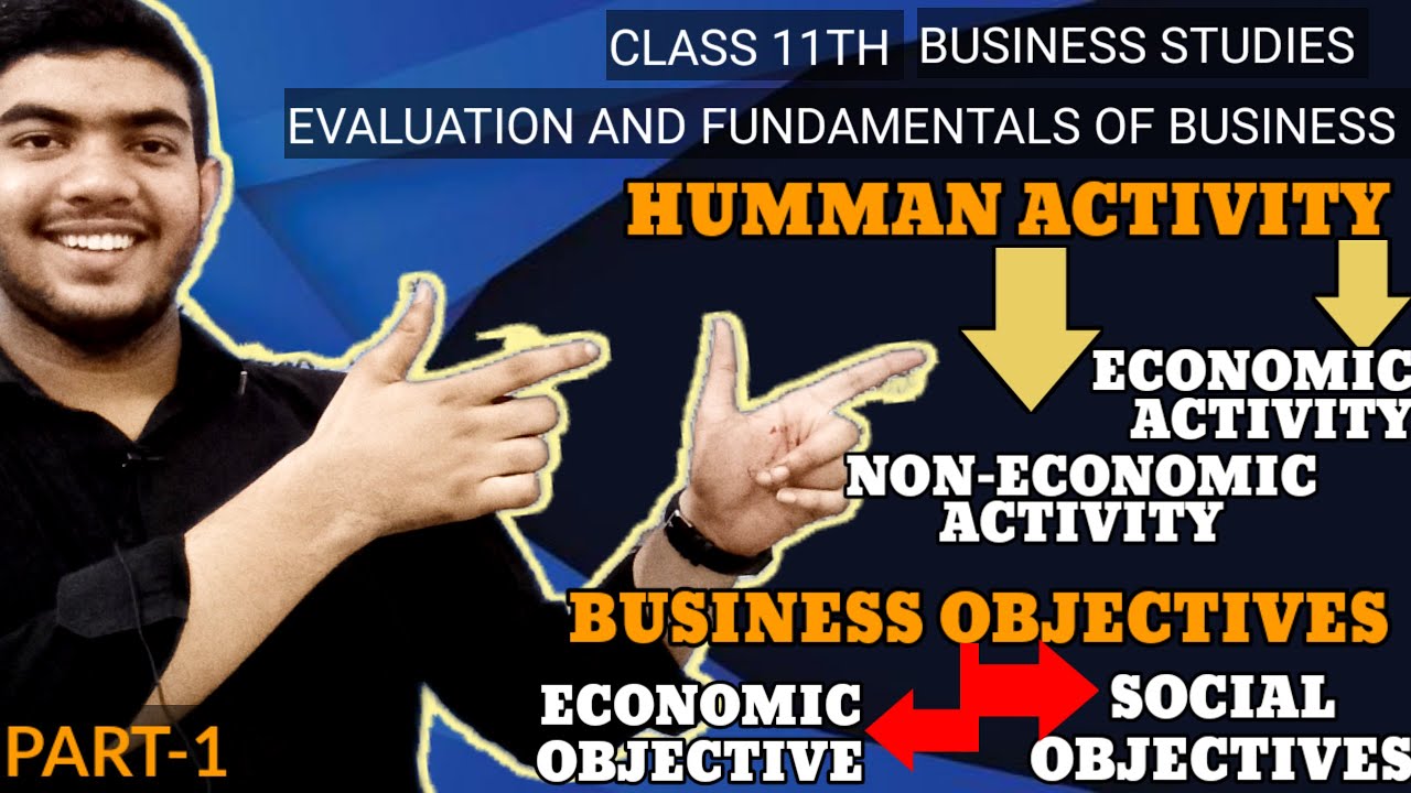 Class 11th Business Studies | Human Activity | Business Objectives | Ch-1 |