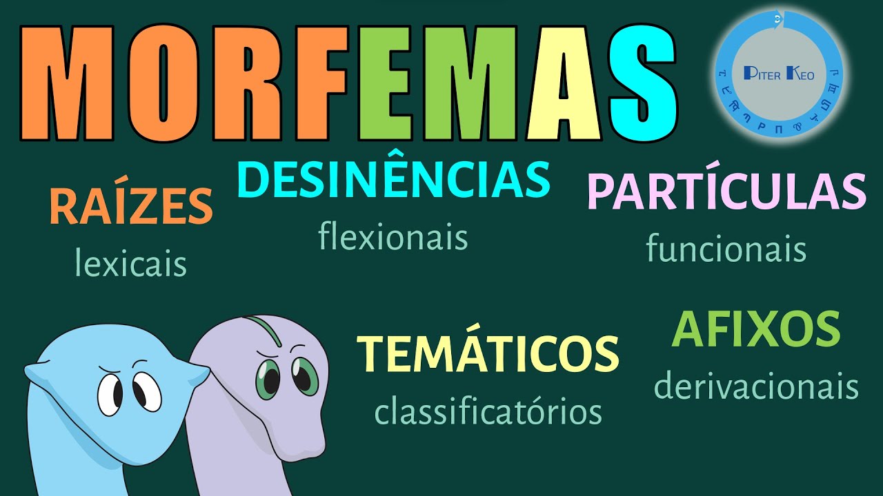 O que s&atilde;o morfemas? E quais tipos existem?
