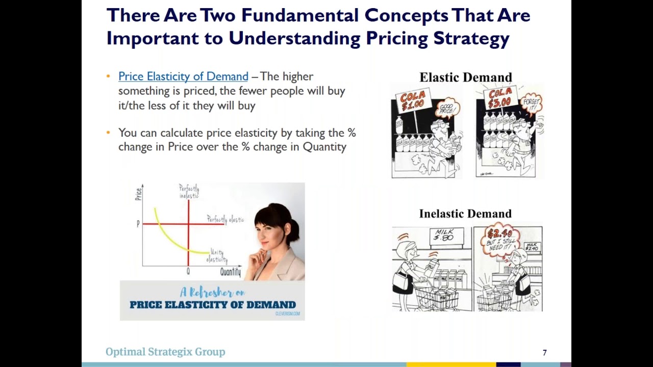 Pricing Strategies for Software Embedded Medical Devices in the Age of Big Data Feb 27