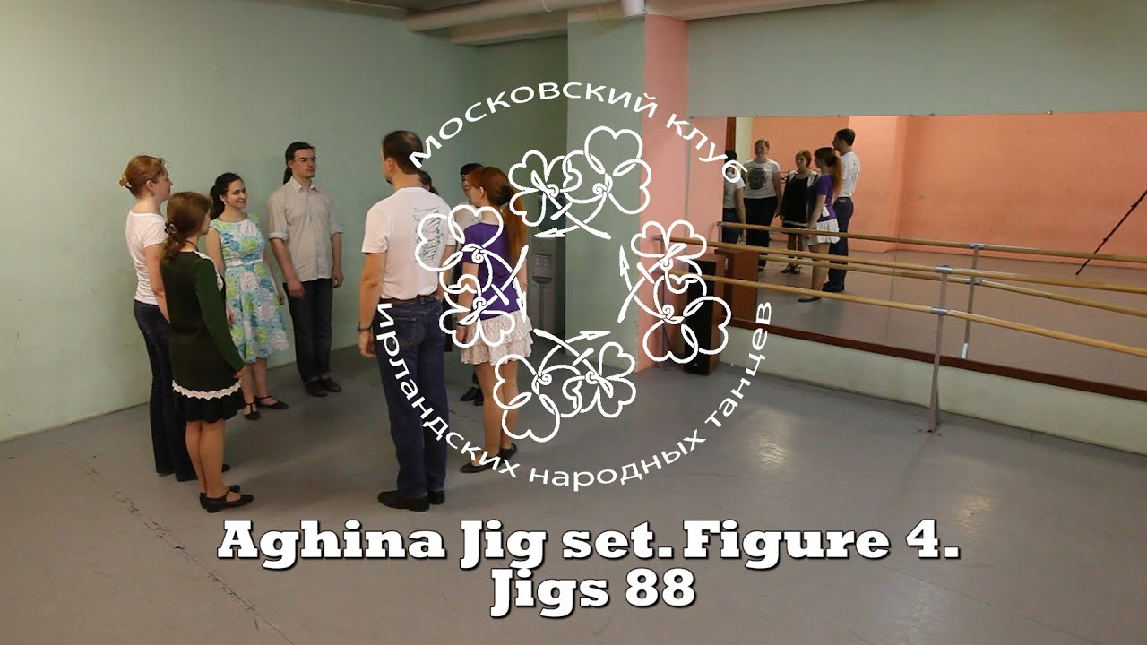 Aghina Jig set. Figure 4
