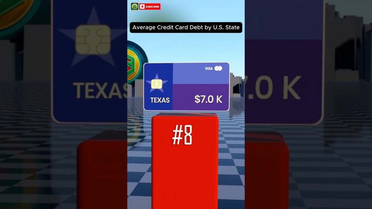 Credit Card Debt Across America | Who’s Broke in 2026? 