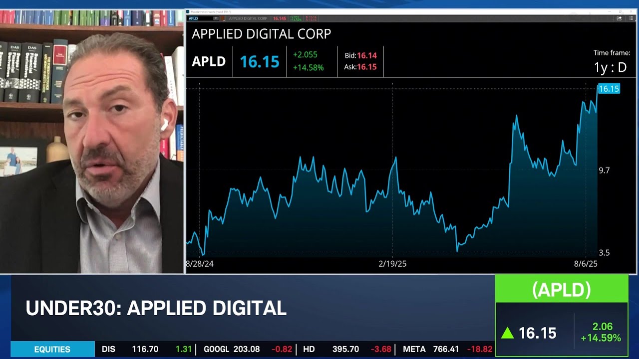 APLD 