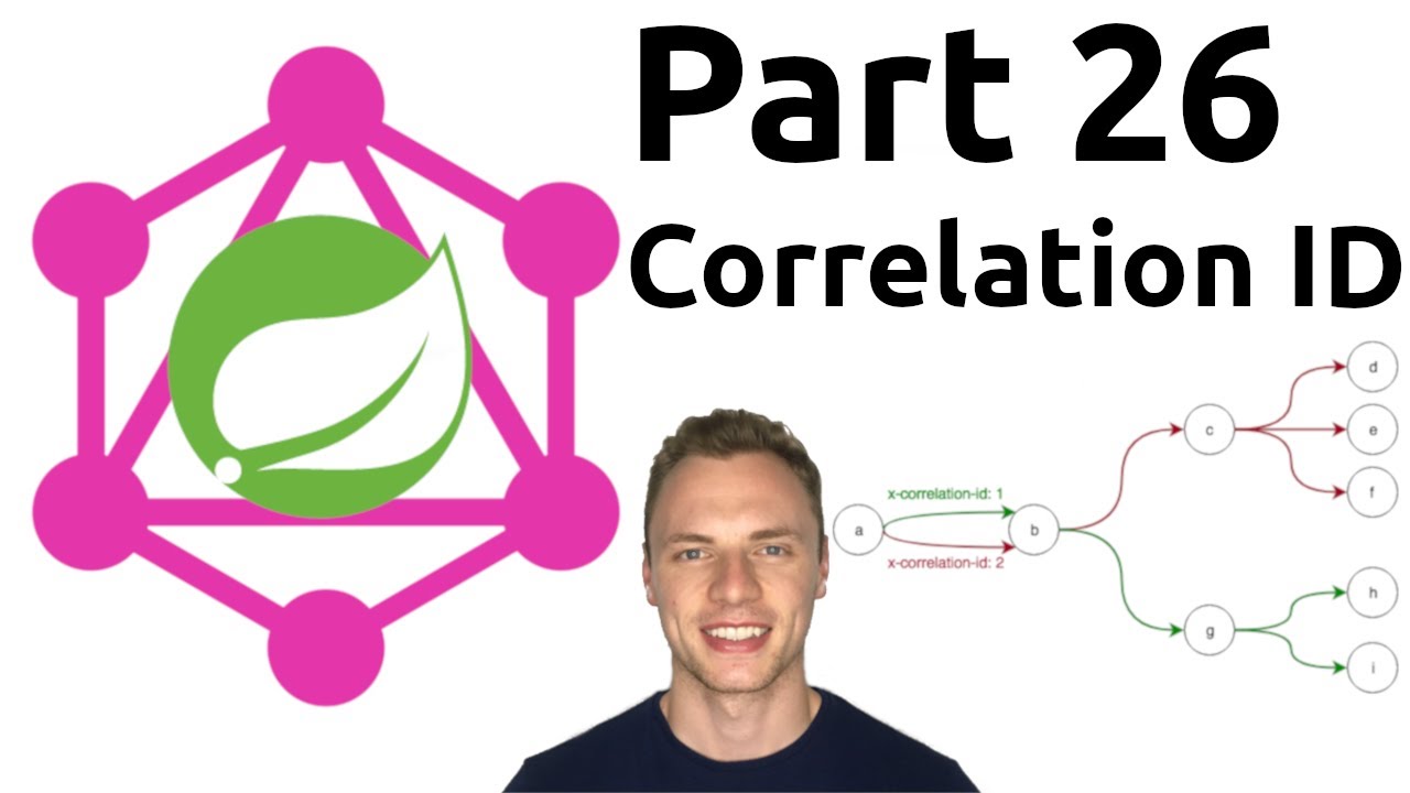 Spring Boot GraphQL Tutorial #26 - Correlation ID (Thread propagation)