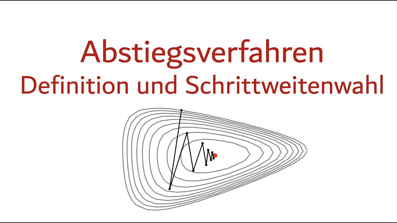 3a. Abstiegsverfahren: Definition und Schrittweitenwahl