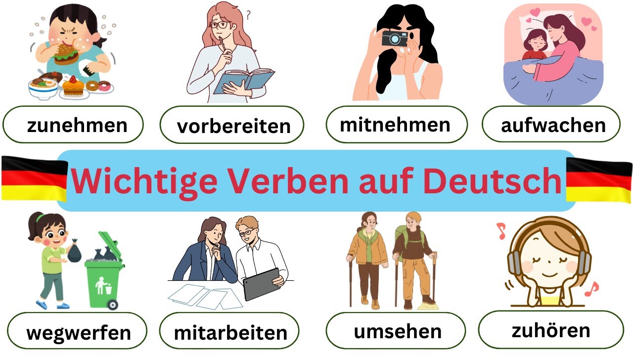 Lerne deutsche Verben! Trennbare Verben im Futur I | leicht lernen (A1- A2)