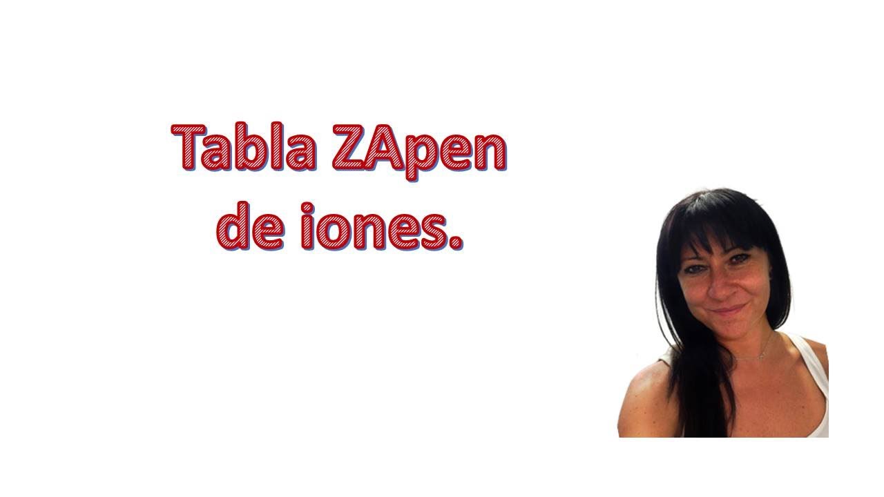 Tabla ZApen con iones. 3º y 4º ESO
