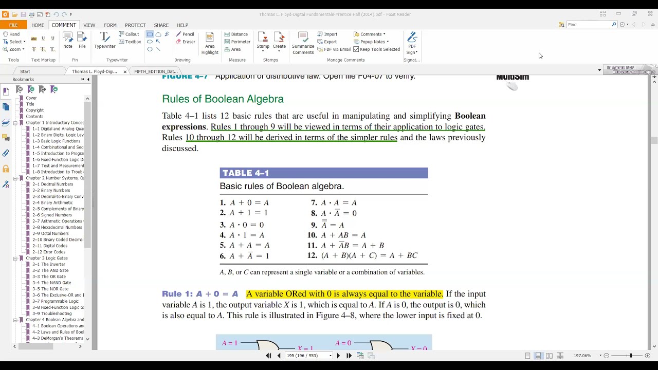 Digital Logic Design | Lecture 16 | Rules of Boolean Algebra