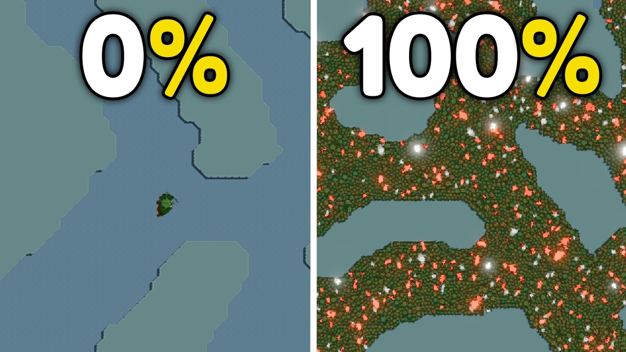 I Played 100% of Sir, We Have an Orc Problem