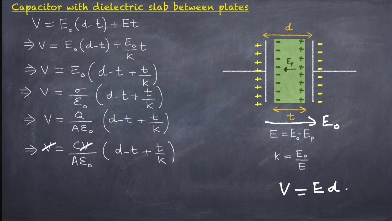 Capacitance of Parallel Plate Capacitor with Dielectric Slab Derivation |Class 12 Physics