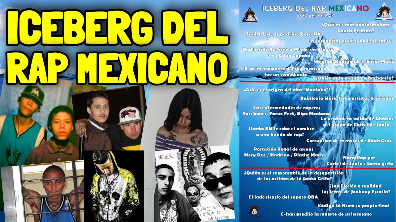 ICEBERG del Rap Mexicano - Lo que NO SABIAS en 3 niveles 💀