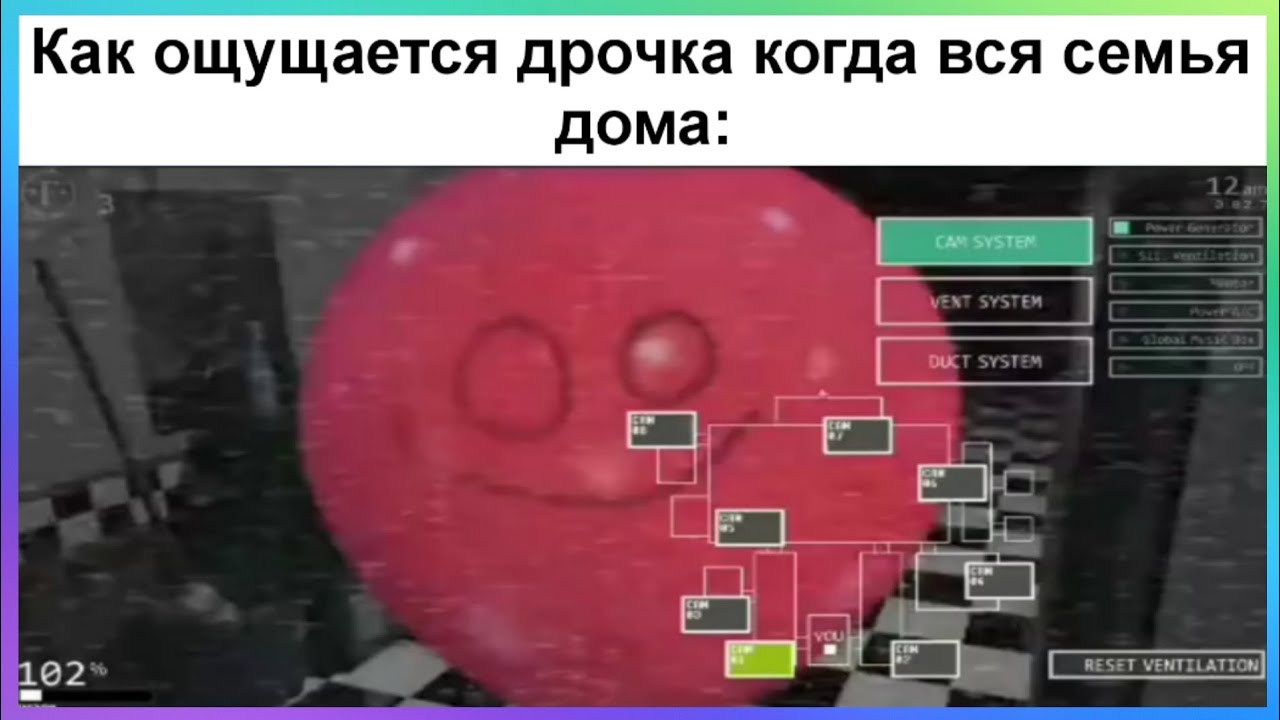 Тик ток играет во фнаф | Подборка мемов