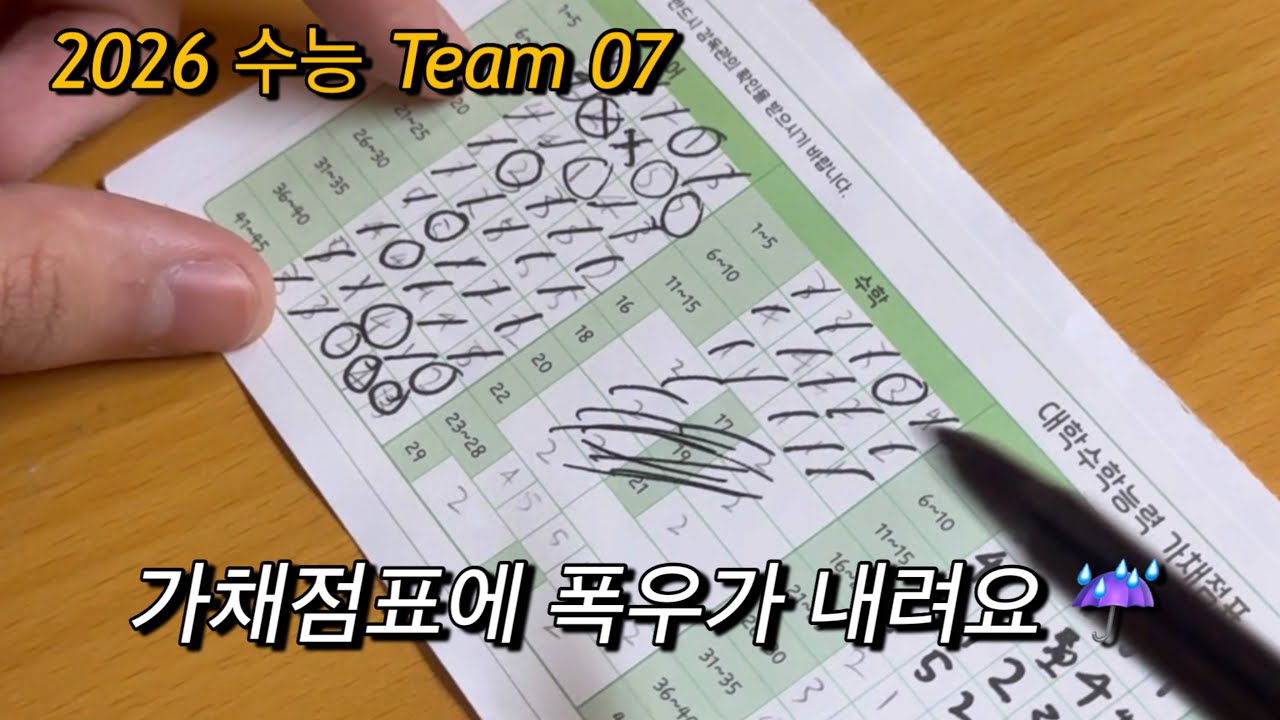 회피형 현역 수시 최저러의 2026 수능 가채점